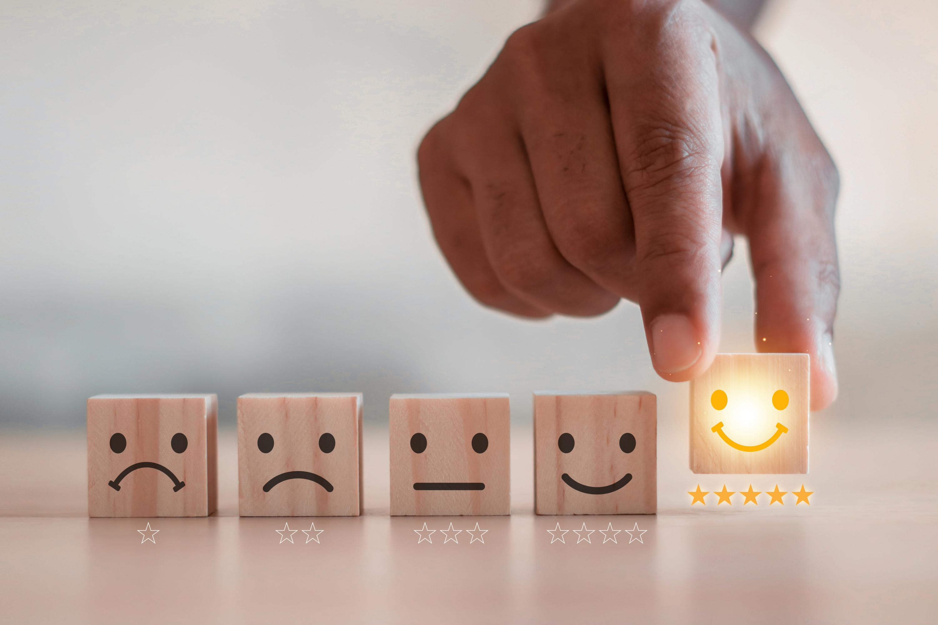 Customer experience rating